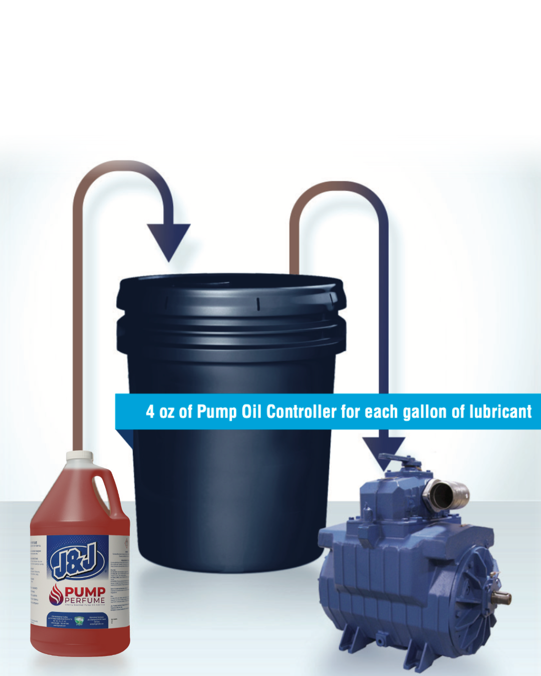 pump perfume diagram