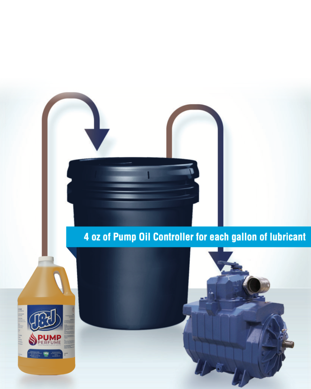 pump perfume diagram