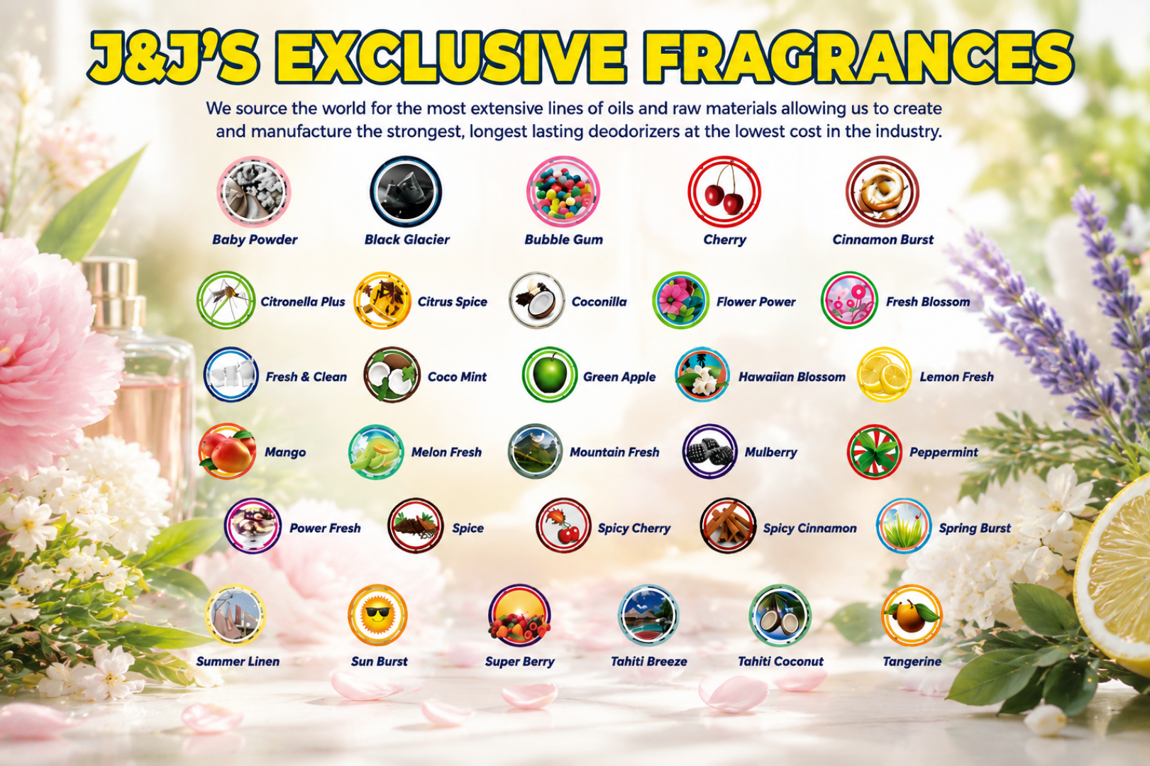 J&J Fragrances